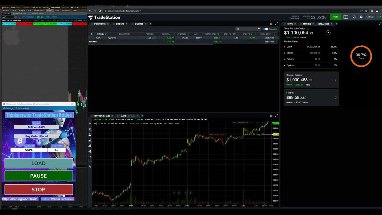 TradingBotAlgo's tweet card. Thinkorswim - Tradestation Integration and Automated Trading Plugin