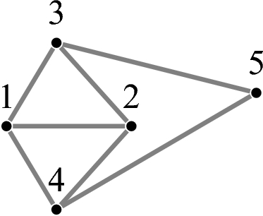 s_combinatorics's tweet card. Discrete & Computational Geometry - For every graph that is minimally rigid in the plane, its Galois group is defined as the Galois group generated by the coordinates of its planar...