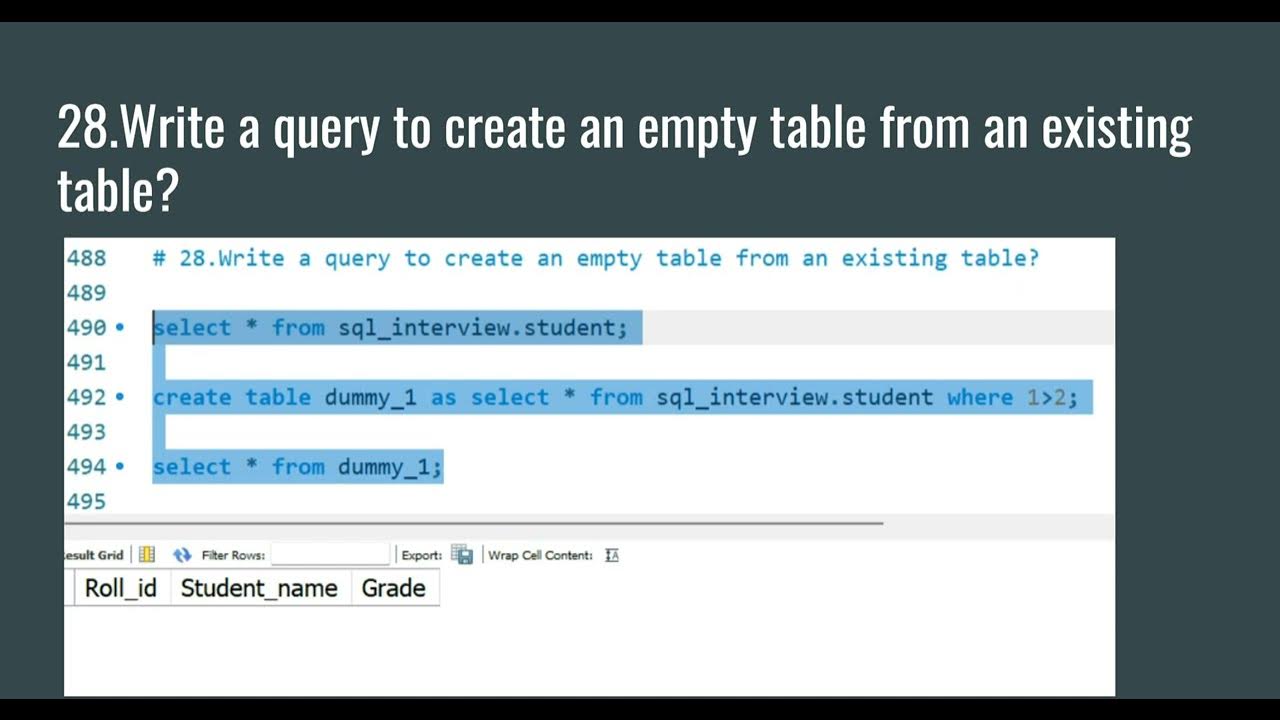 DataMillennials's tweet card. Write query to create an empty table from an existing table |...