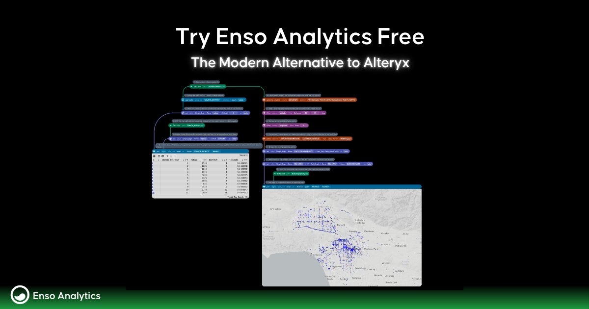 puffnfresh's tweet card. Enso Analytics: Modern, no-code data prep for teams. Switch from Alteryx with cross-platform support, scheduling, versioning, and SQL push-down at a fraction of the cost. Try now!