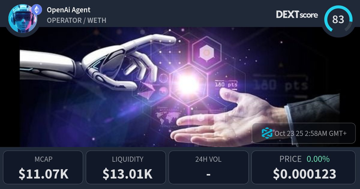 openaioperator's tweet card. OpenAi Agent latest price, buy, sell and trade OPERATOR
