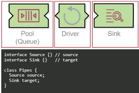 ghohpe's tweet card. Domain-driven design very much applies to technical domains. Let’s try it on event-driven cloud systems to see why I am such a big fan of object-oriented automation languages.