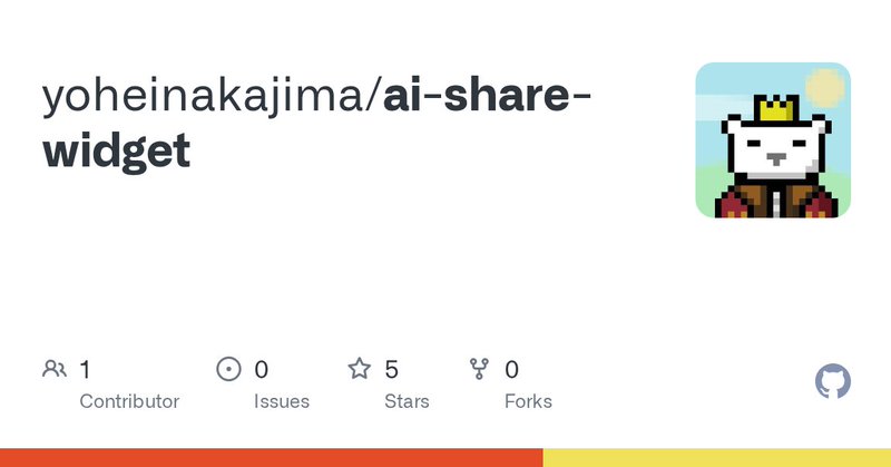 Tweet card summary image