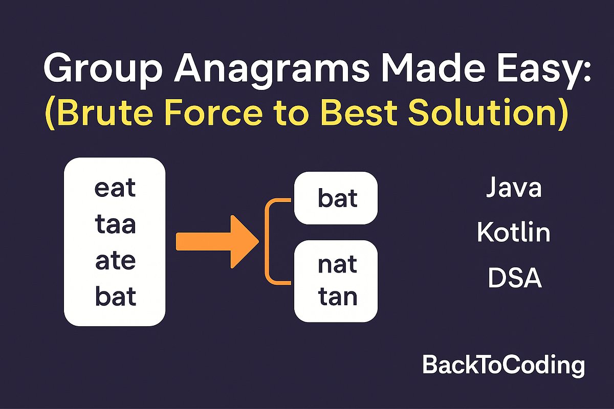 BackToCoding's tweet card. Group Anagrams Problem: Complete Guide with Java & Kotlin Solutions | BackToCoding