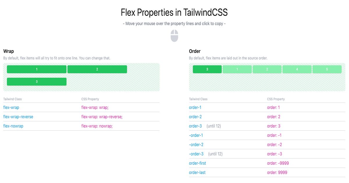 code_hx's tweet card. Interactive cheatsheet for Tailwind flex properties