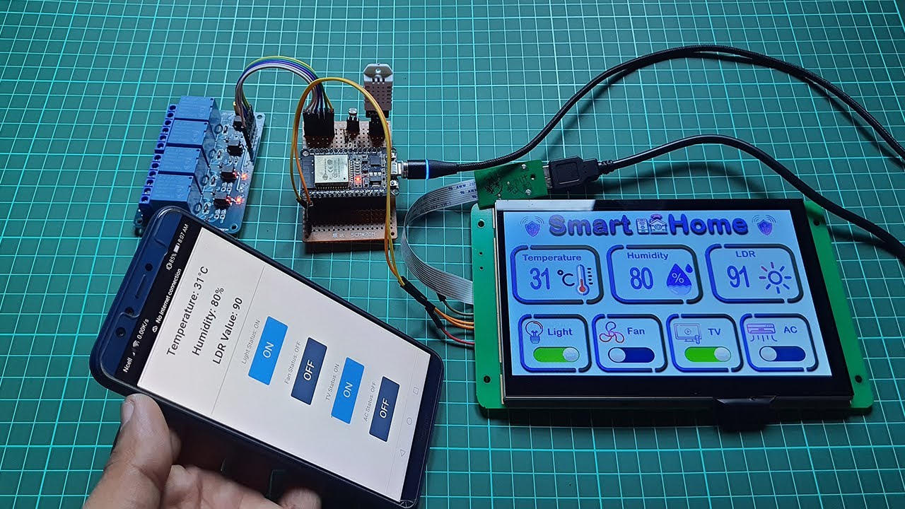 iotprojectsidea's tweet card. ESP32 Smart Home Automation using DWIN HMI Display