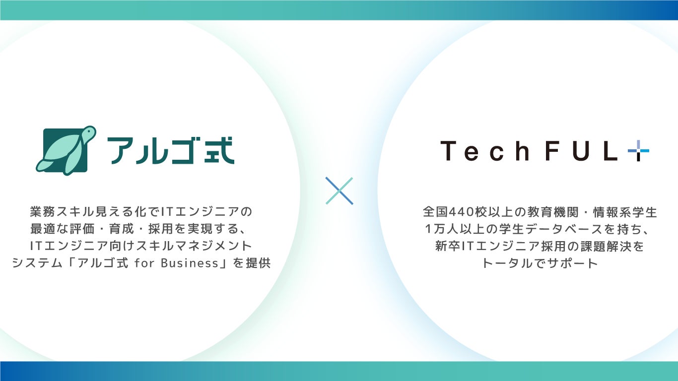 algo_method's tweet card. 株式会社アルゴ式のプレスリリース（2024年6月6日 10時00分）アルゴ式がマイナビグループの４４４株式会社と業務提携開始