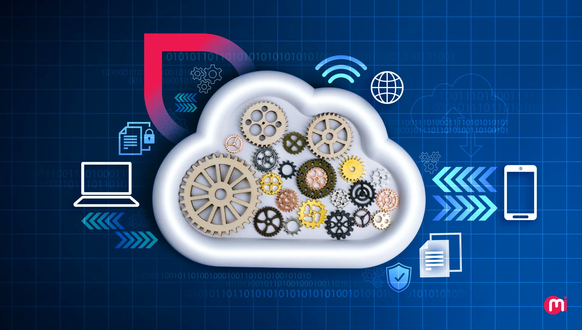 Rsmith20's tweet card. This cloud application development guide outlines types, processes, costs, timelines, benefits, and challenges and provides solutions to help you build scalable apps.