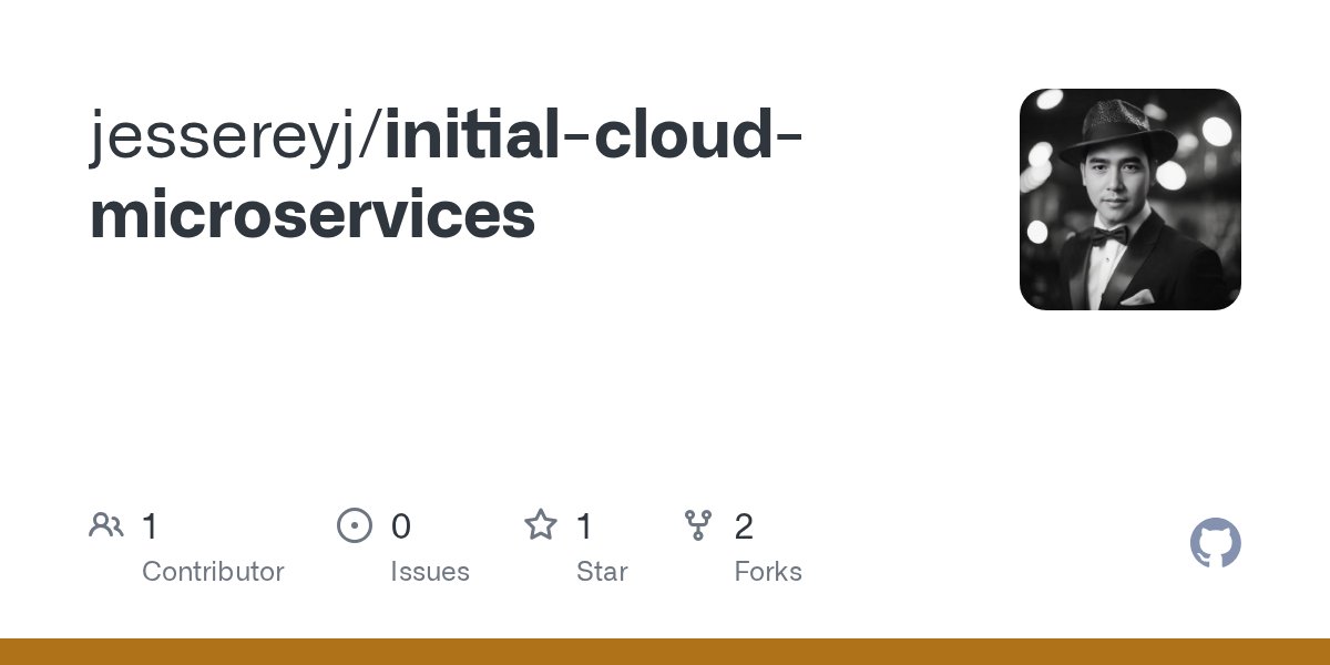 oss_java's tweet card. Contribute to jessereyj/initial-cloud-microservices development by creating an account on GitHub.