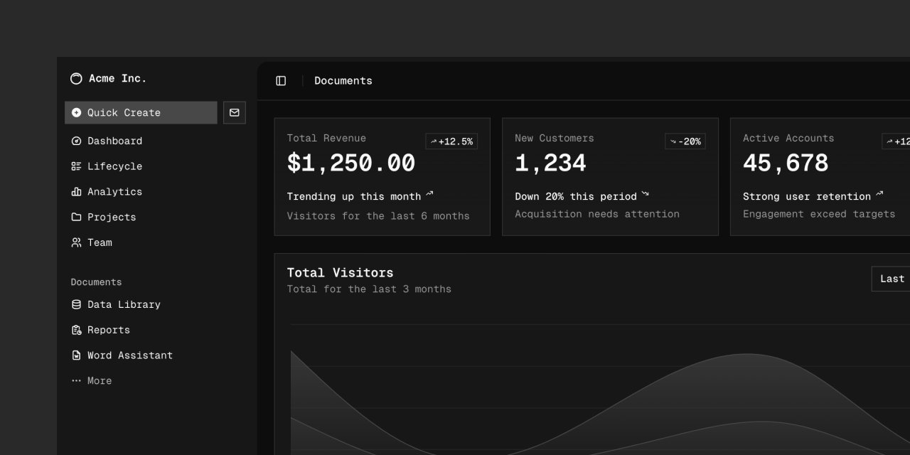 shadcn's tweet card. A set of beautifully-designed, accessible components and a code distribution platform. Works with your favorite frameworks. Open Source. Open Code. - shadcn-ui/ui