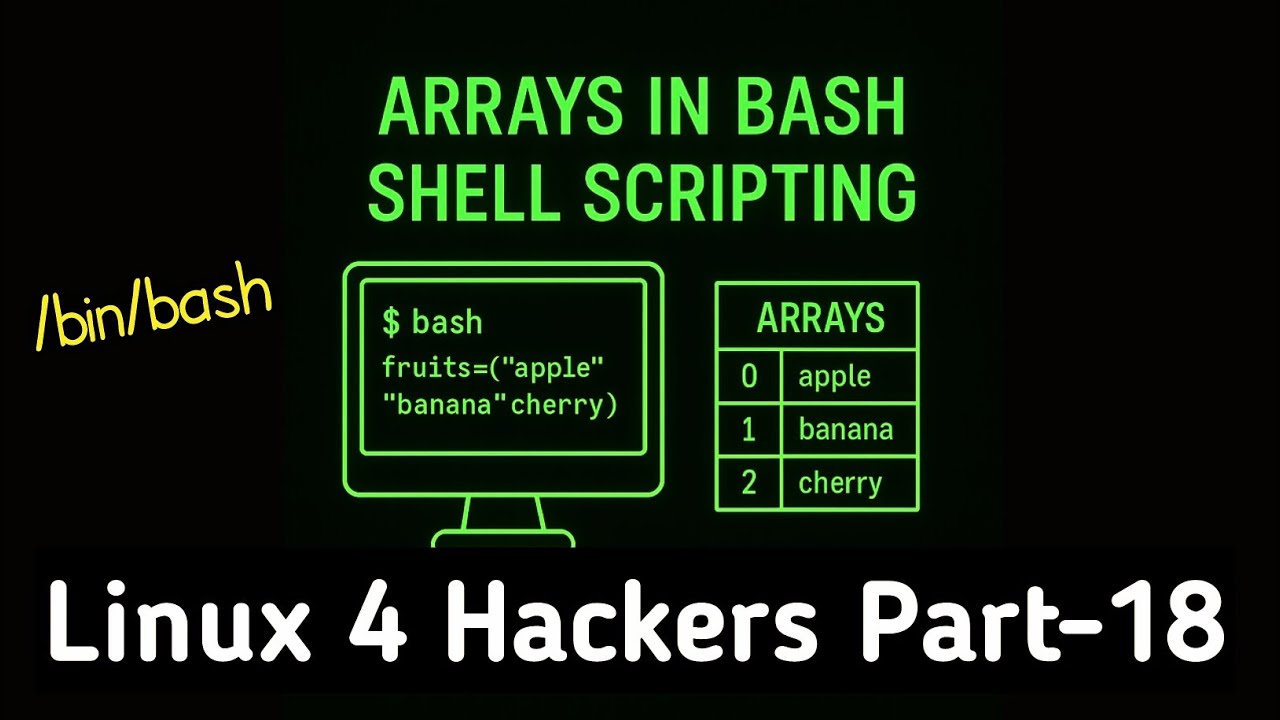 Rajan22m's tweet card. Bash shell Arrays Explained | Linux 4 Hackers Course (Part 18) –...