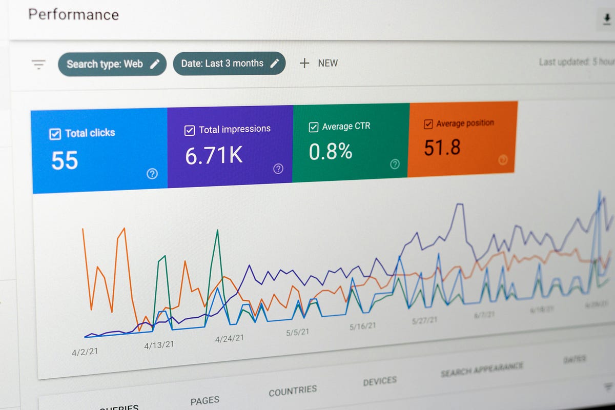 learnreactuidev's tweet card. In this blog post, I will explain the use cases for which I developed the React Statistics examples from the EnterpriseReact website