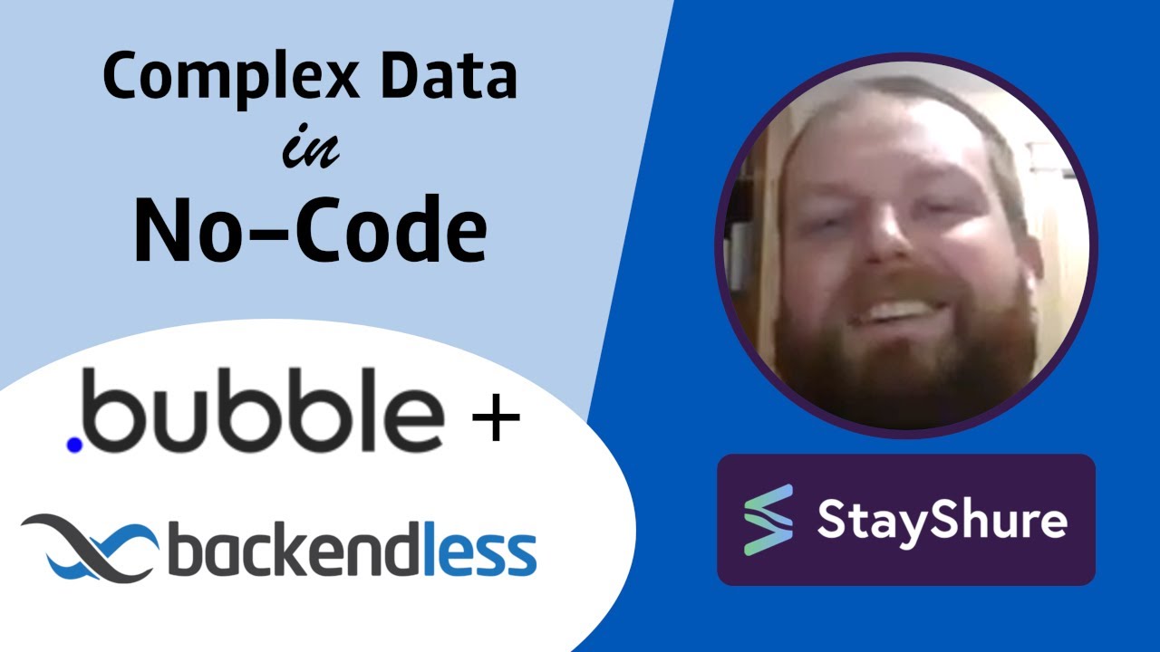 Backendless's tweet card. Combining Bubble with Backendless for No-Code App Development -...