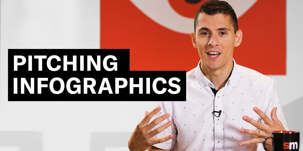 MikeBlazerX's tweet card. You’ve written the copy, you’ve created a beautiful infographic, and now it’s time to get it in front of valuable […]