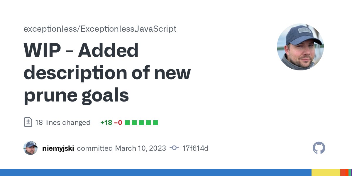 blaken's tweet card. WIP - Added description of new prune goals · exceptionless/Exceptionless.JavaScript@17f614d