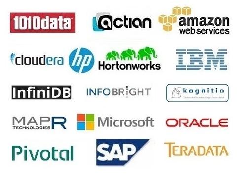 AegisSoftTech's tweet card. NoSQL databases are growing with very rapid speed because of their exciting features. Here are the main types of NoSQL databases and examples of NoSQL databases.