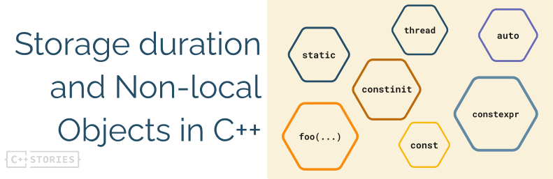 fenbf's tweet card. C++ allows us to declare various forms of non-local objects: they usually live throughout the execution of the whole program. In this article, we’ll look at global variables, dynamic, and thread-lo...