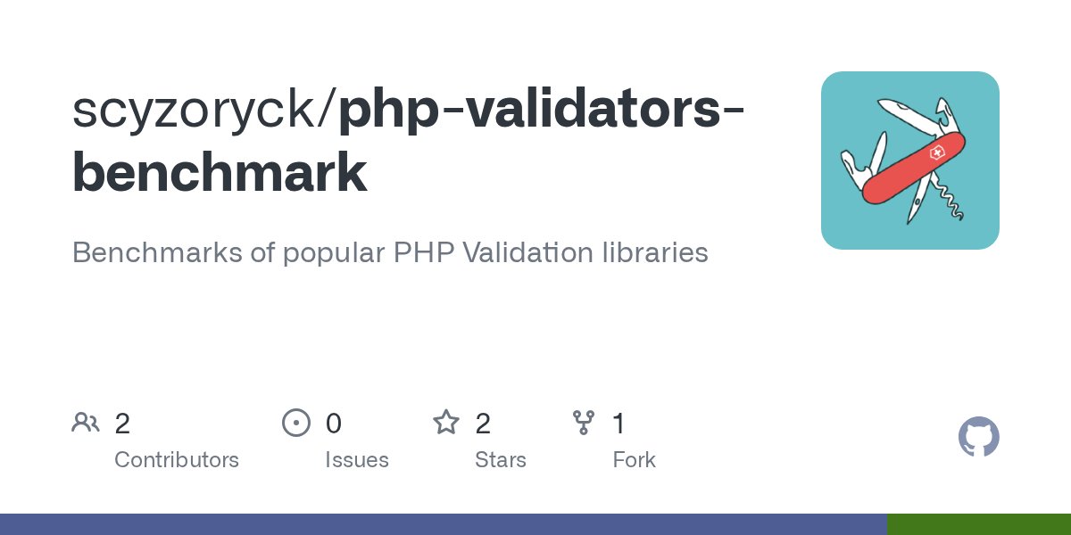 scyzoryck's tweet card. Benchmarks of popular PHP Validation libraries. Contribute to scyzoryck/php-validators-benchmark development by creating an account on GitHub.