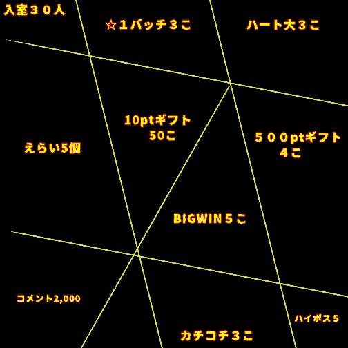 x_r_u_n_a_x's tweet card. IRIAM - あなたらしいキャラで、おしゃべりしよう！ -