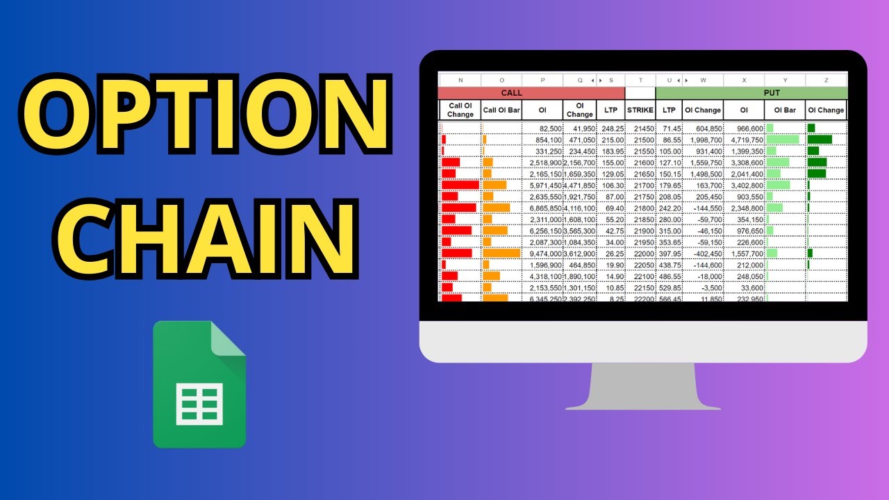 SheetMetric's tweet card. How to get NIFTY Option Chain in Google Sheet?[2024]Step by Step...