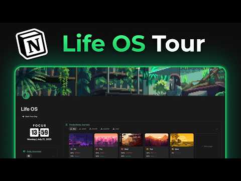 managementguru1's tweet card. Life OS Dashboard