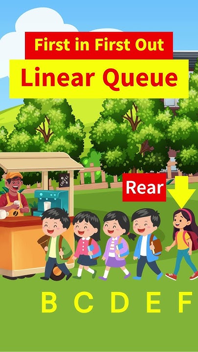 navtewari's tweet card. Linear Queue Data Structure 💻 | FIFO Example | School Canteen Queue...