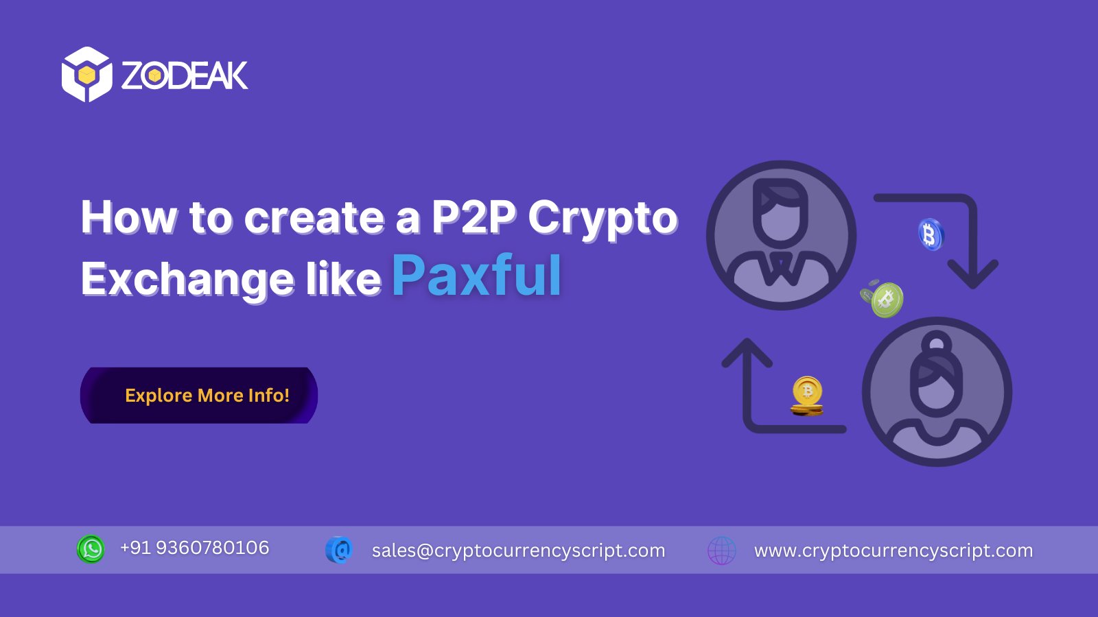 _Zodeak's tweet card. How to create a P2P Crypto Exchange like Paxful. Explore the necessary factors for a successful P2P Crypto Exchange.