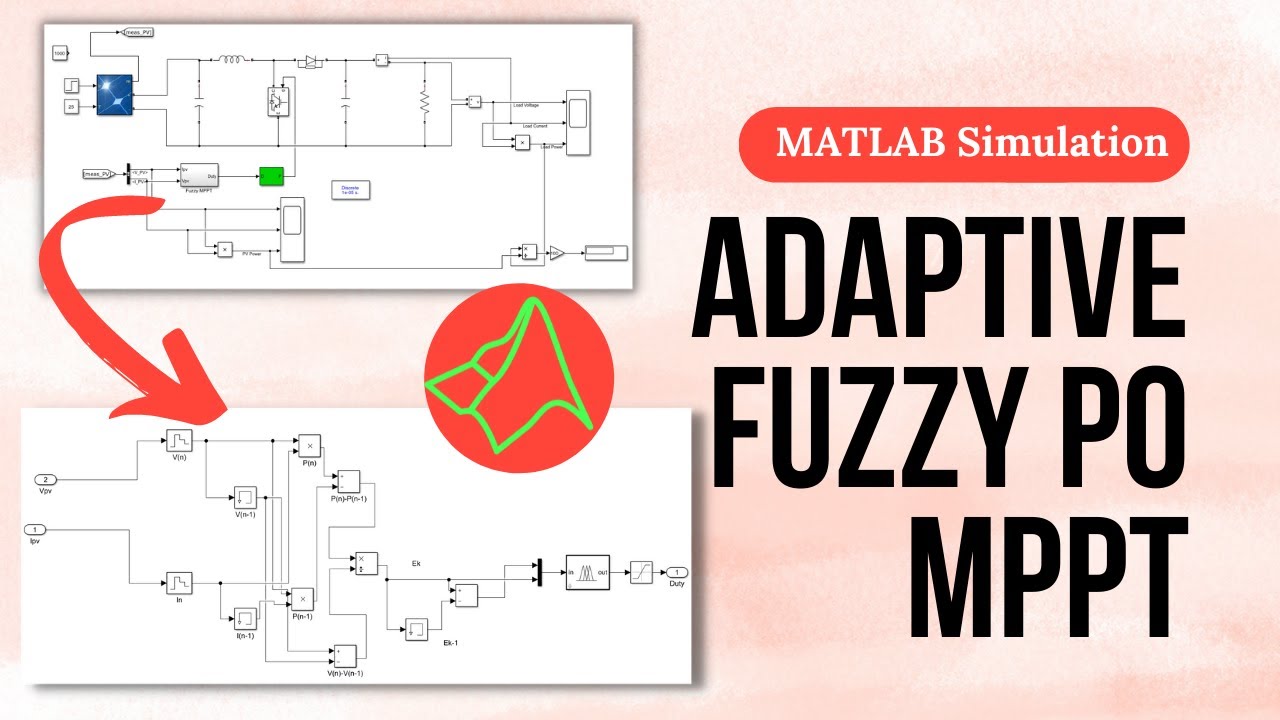 Lms_Solution's tweet card. Adaptive Fuzzy PO MPPT For Solar PV System ( MPPT )