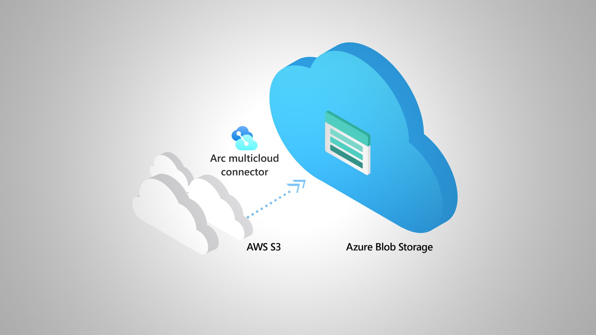 sshzk's tweet card. Learn how you can benefit from Azure Storage Mover’s new cloud-to-cloud migration capability with direct transfers from AWS S3 to Azure Blob.