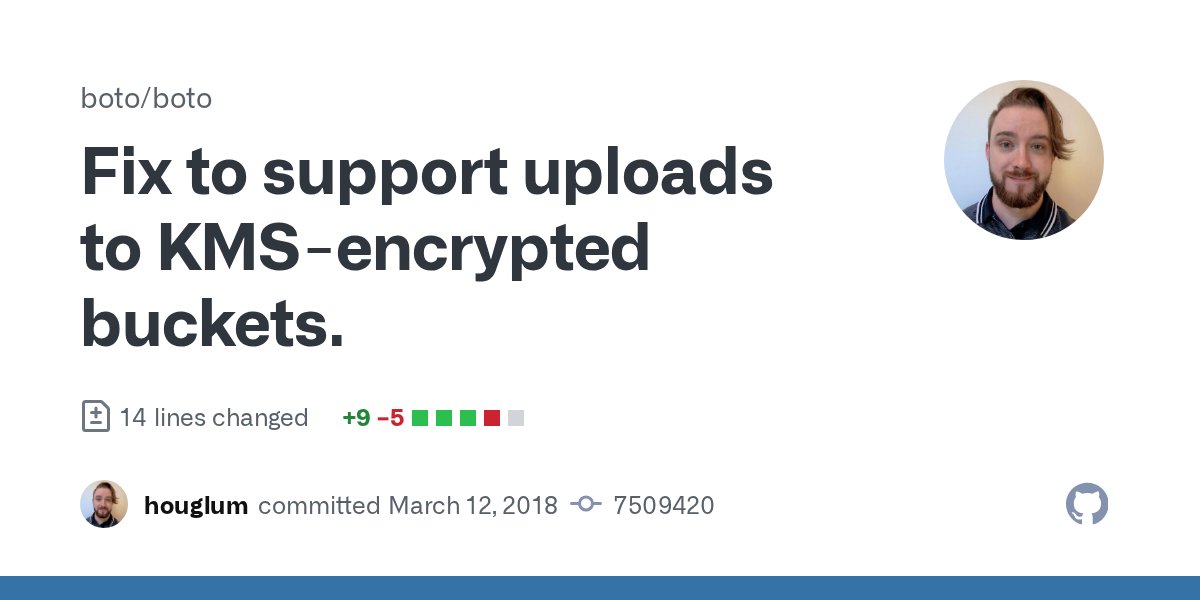 pythonboto's tweet card. Fix to support uploads to KMS-encrypted buckets. · boto/boto@7509420