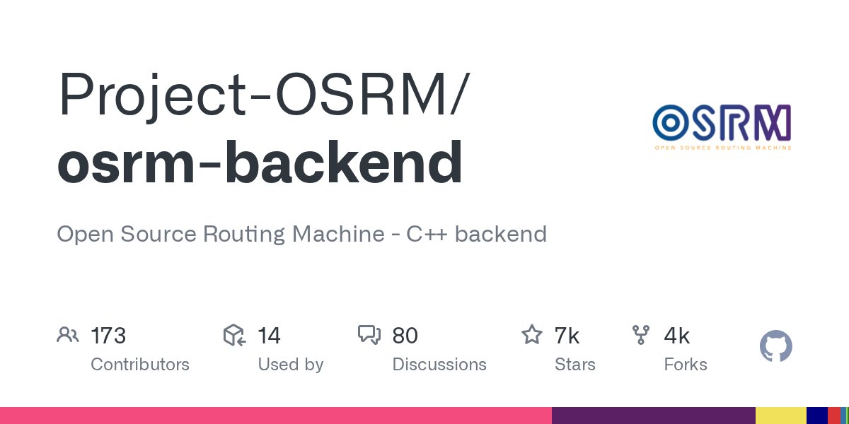 ProjectOSRM's tweet card. Bump version to v6.0-RC2 (#7148)