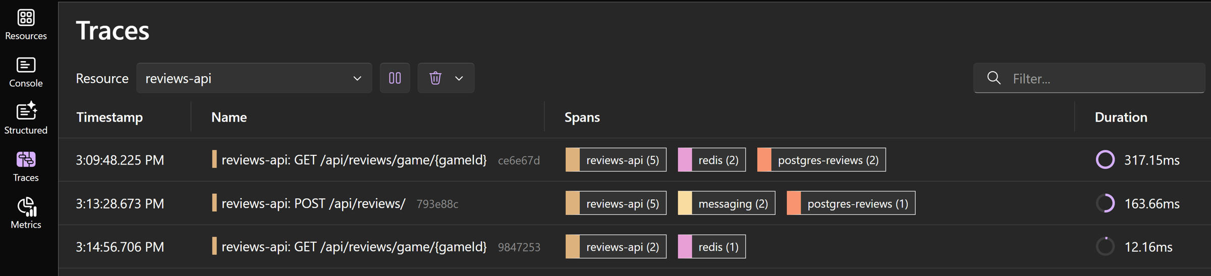 ivanoscifoni's tweet card. Debug Distributed Systems in Minutes Using .NET Aspire