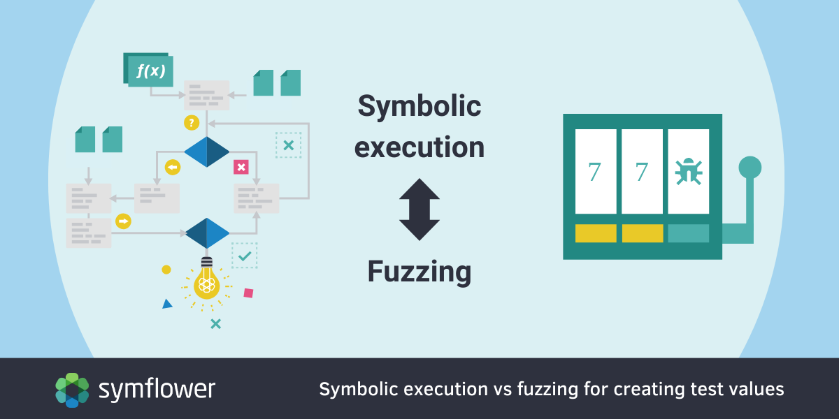 symflower's tweet card. Fuzzing and symbolic execution are alternatives for automatically creating test values. Find out about the pros and cons of each technique.