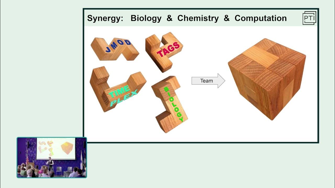 ParallelSqTech's tweet card. Proteomics: The arc of progress | Nikolai Slavov