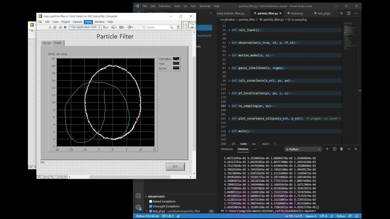 Atsushi_twi's tweet card. SLAM Localization Particle Filter Simulation - Python robotics to...