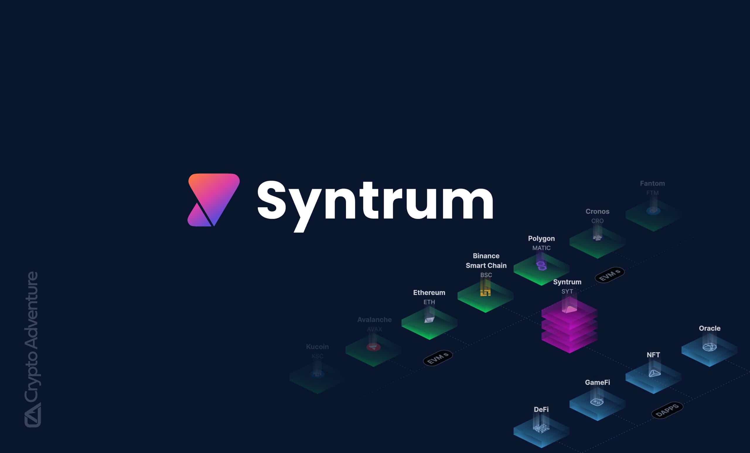 CryptoAdventure's tweet card. Syntrum is proud to announce the upcoming presale of its Syntrum Founders DAO Token. This token gives early backers rewards, ROI potential, and governance