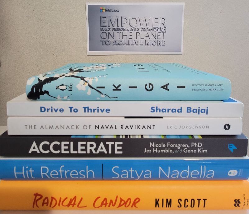 dotnetauthor's tweet card. As one year ends and another begins, I want to pause to be grateful for all I have in my life, family, friends, colleagues, and the fantastic team I am part of. Instead of making a resolution, I like...