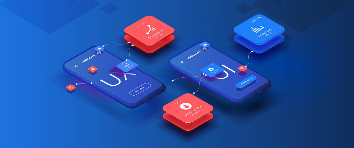 fullstack_devs's tweet card. With the era of online businesses at its peak, attaining customer satisfaction is of utmost priority. Besides delivering quality service…
