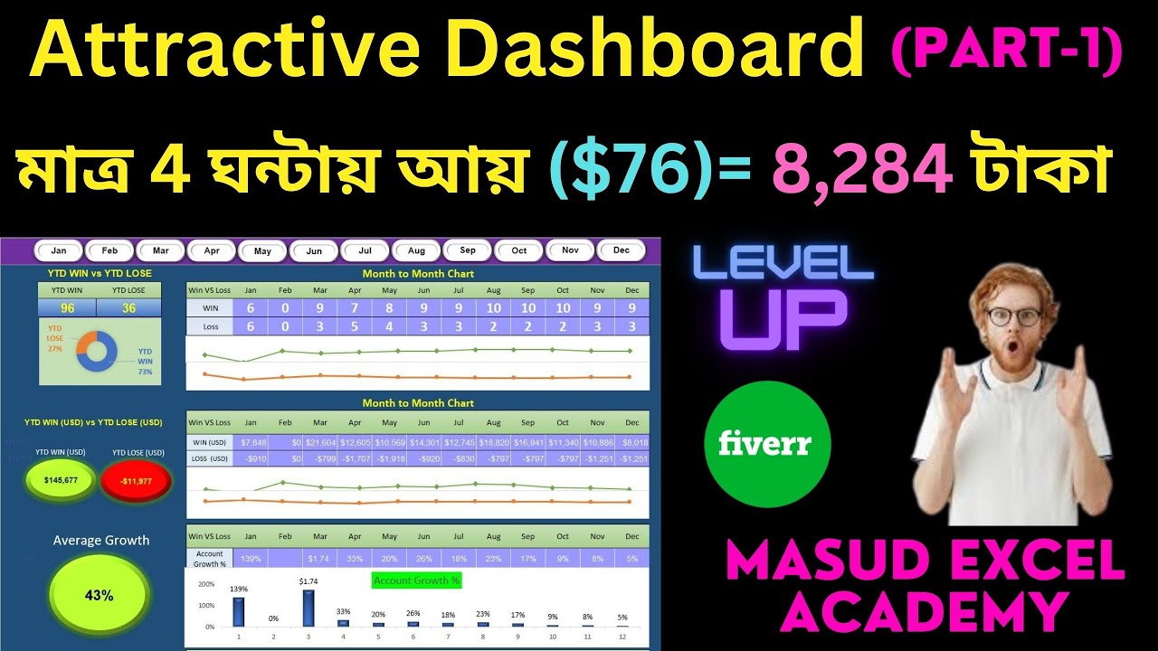 mrexcelaccademy's tweet card. Transform your journal with an attractive dashboard and earn $76 USD...
