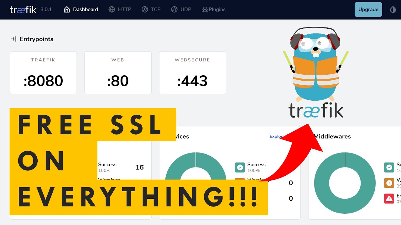 traefik's tweet card. Master Traefik 3 in 60 min: Best Docker Reverse Proxy