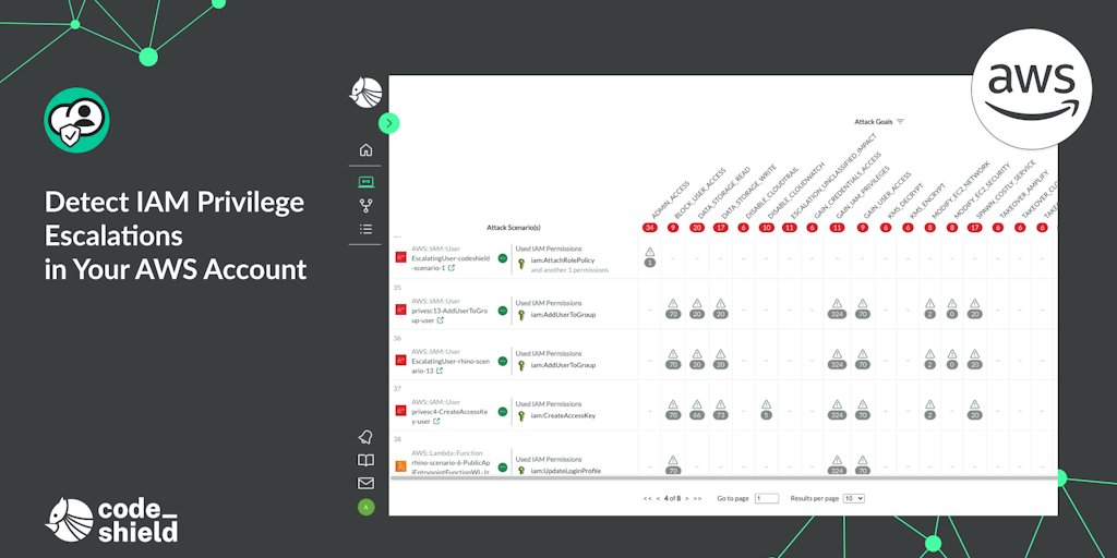 CodeShield_io's tweet card. CodeShield helps you securing your AWS IAM permissions. It identifies over-privileged IAM permissions and privilege escalations. CodeShield presents step-by-step exploitation walk-throughs of all...