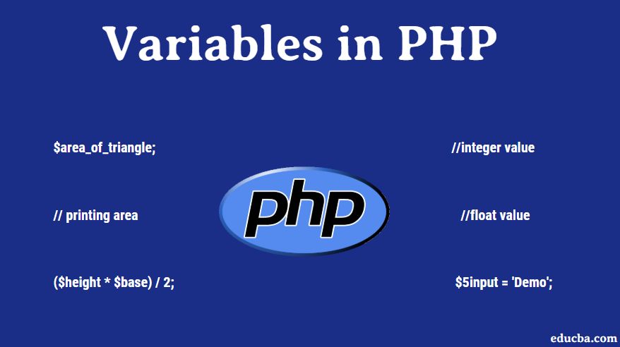 satyasaadhika's tweet card. 🎯 Mastering PHP Variable Handling in PHP! 💻 A variable is the most elementary component of any software; in PHP, it is employed for not only working but also the manipulation of data in a dynamic...