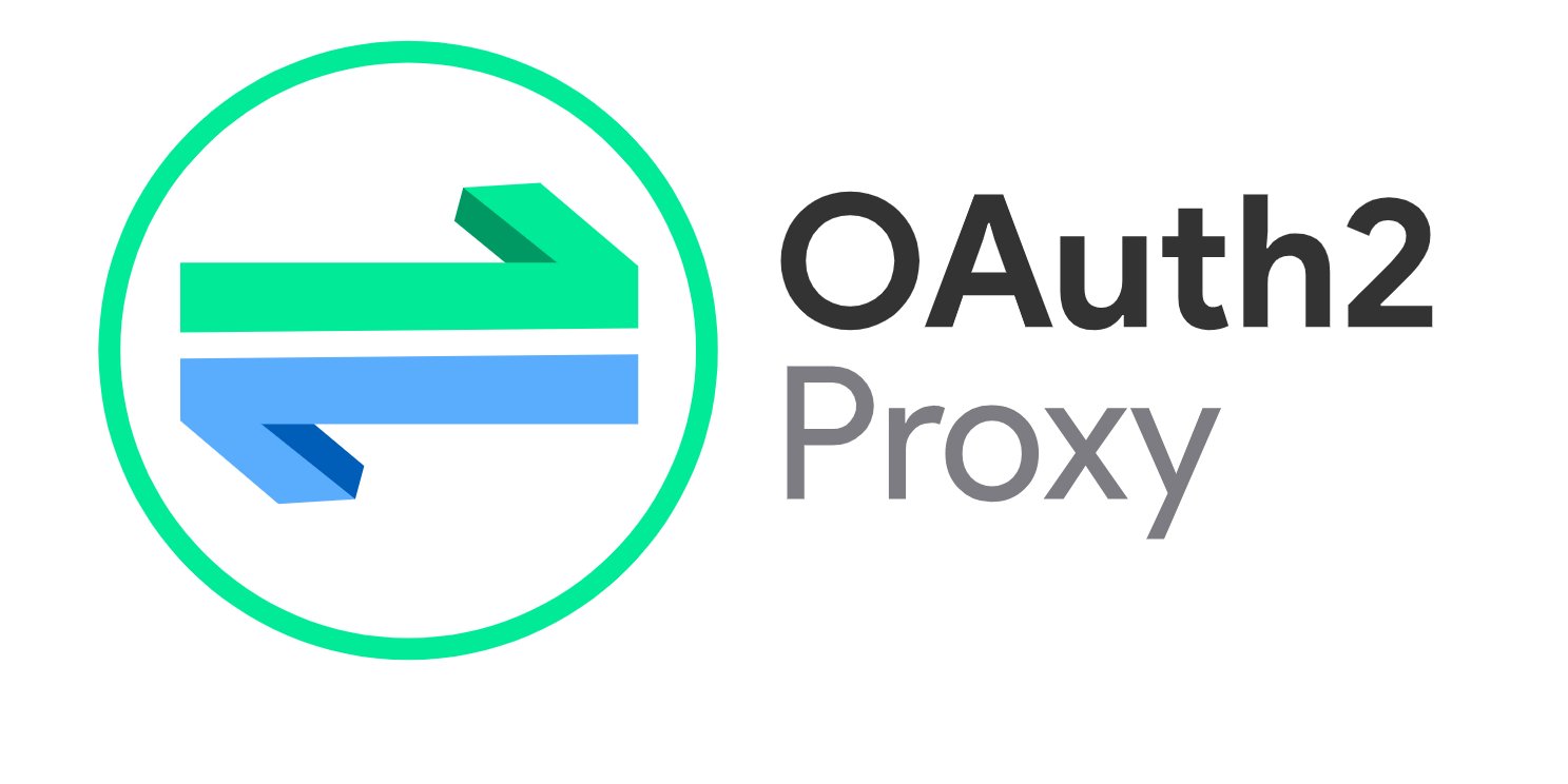 the_yellow_fall's tweet card. A critical vulnerability (CVE-2025-54576, CVSS 9.1) in OAuth2-Proxy allows attackers to bypass authentication by manipulating query parameters that match skip_auth_routes regex patterns.