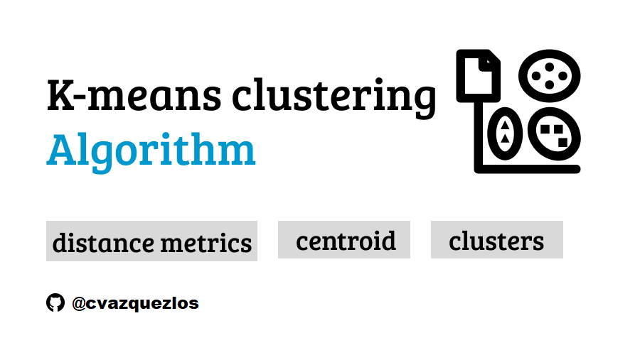 EveryTeslaPro's tweet card. Use the k-means algorithm to segment houses based on their coordinates.