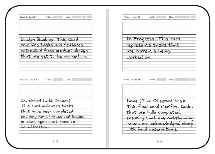 Seve_py's tweet card. Effortless Task Management with Index Cards