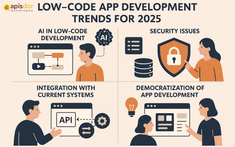 apisdor's tweet card. Uncover the trends and innovations in low-code app development in 2025. Discover how to leverage this technology for your projects and drive success.