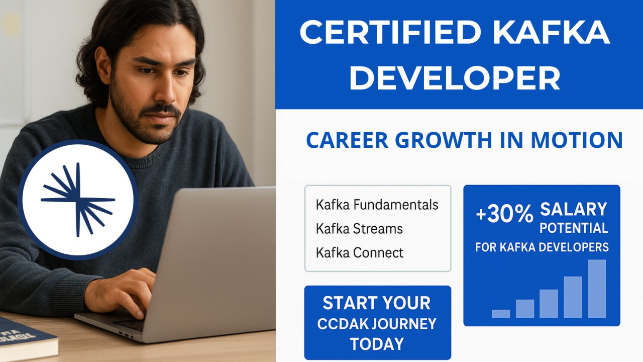 VM_Exam's tweet card. Learn why the CCDAK exam is a smart career move, with tips on preparation, resources, syllabus breakdown, and salary-boosting benefits.