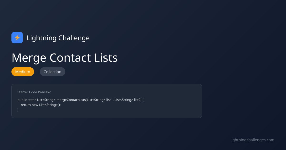 arieltahimik's tweet card. Merge two lists of contact names and return a sorted list with no duplicates. Comparison should be case-insensitive. If both lists are null or empty, return an