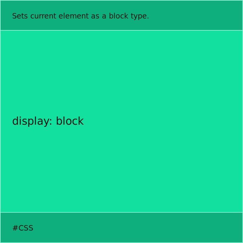 CodeLineDaily's tweet card. A line of code of the day.