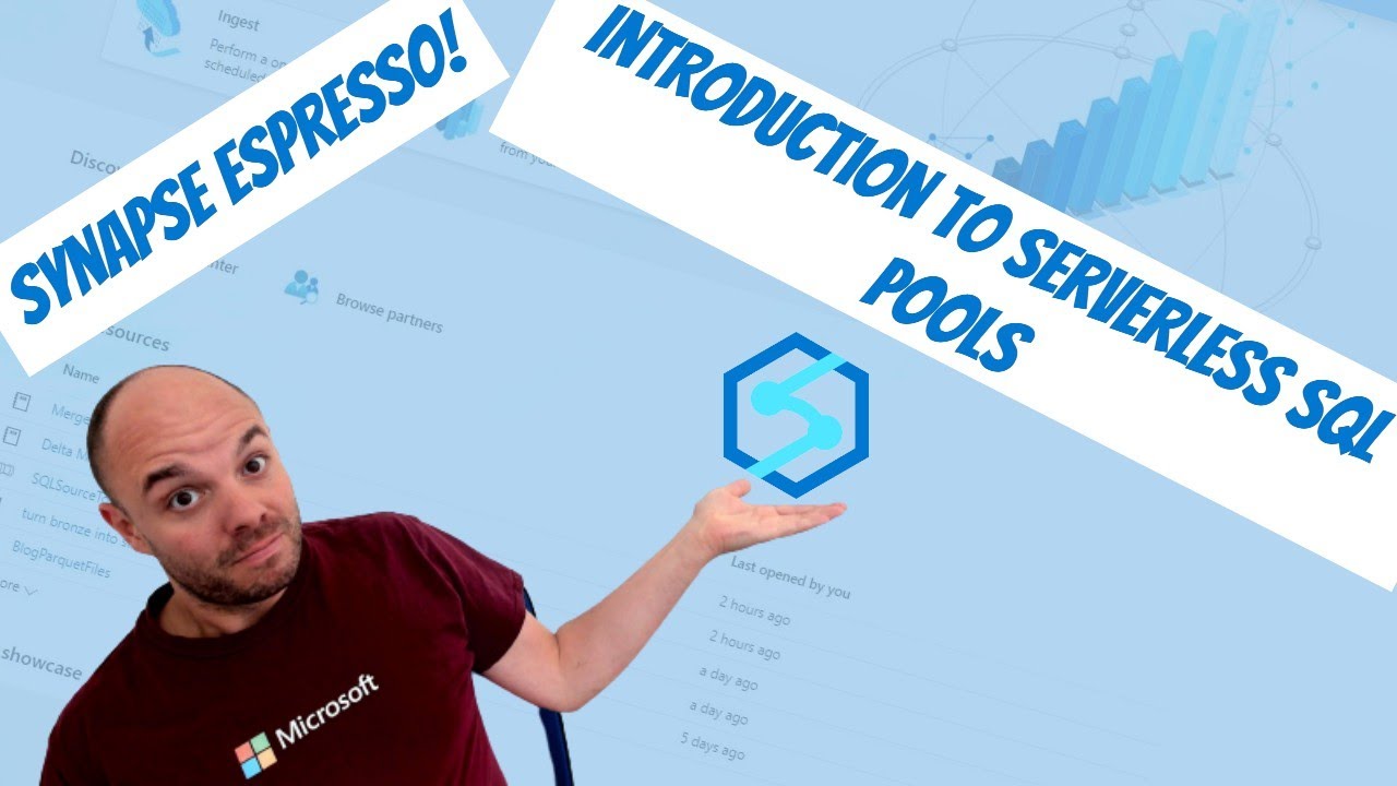 SQLStijn's tweet card. Introduction into Synapse Serverless SQL Pools